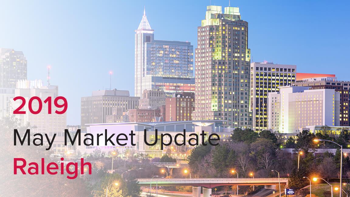May Market Update: Raleigh
