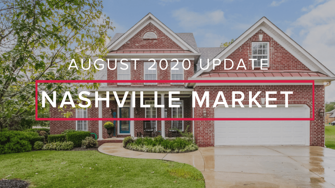The Impressive Nashville Market Update – August 2020